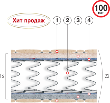 Мираж матрас, 80х190